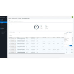 AvePoint Cloud Backup para...