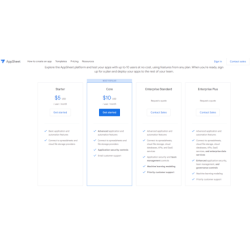 AppSheet Enterprise...