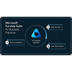 Microsoft Purview Suite para Microsoft 365 Business Premium
