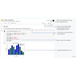 Colab Pro Plus Flexible