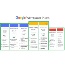Google Workspace Enterprise...