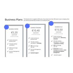 Google Workspace Frontline...