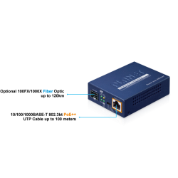 Convertidor PoE IEEE...