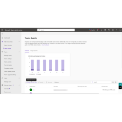 Paquete de Capacidad para Asistentes de Eventos de Teams - 75,000 Asistentes