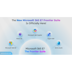 Microsoft 365 E7: Suite de Productividad con IA