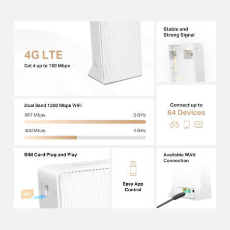 Mercusys AC1200 Dual Band 4G LTE Router - Wi-Fi 5 Dual Band MB130-4G