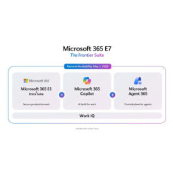 Microsoft 365 E7 without Audio Conferencing - 3 year - 100