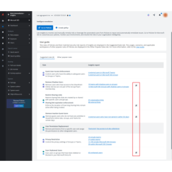 AvePoint Policies and Insights for Google GCP Hosted - Pay Upfront
