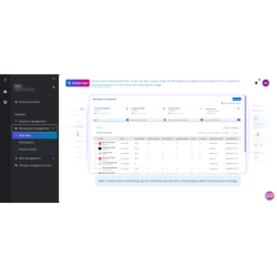 AvePoint Elements Cloud Security Posture Management - MSP Minimum Purchase 10 Qty - - 10