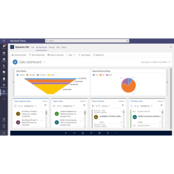 Dynamics 365 Project Operations