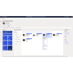 Dynamics 365 Human Resources