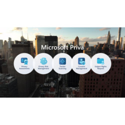 Priva Privacy Risk Management