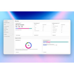 Defender for Office 365 P2 Add On