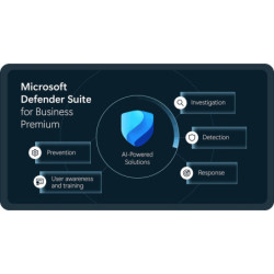 Microsoft Defender Suite for Microsoft 365 Business Premium