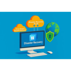 Windows 365 Disaster Recovery Plus up to 8vCPU