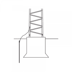 Sistema de Aterrizaje Básico para Estructura de Torre TITAN. Sistema de Aterrizaje Básico para Estructura de Torre TITAN.